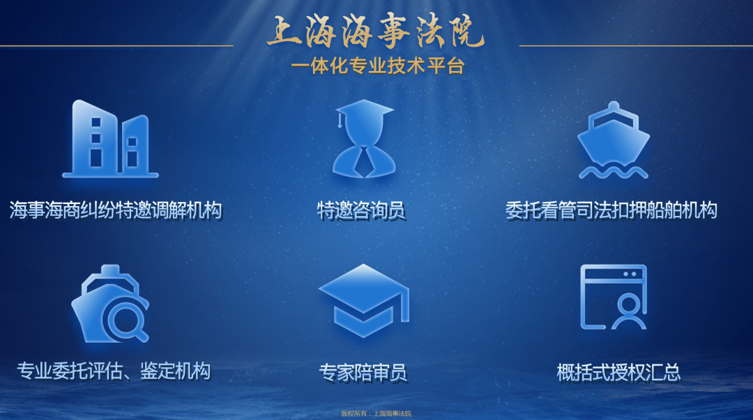 【白皮书全文】上海海事法院服务保障高水平对外开放涉外海事审判情况和典型案例